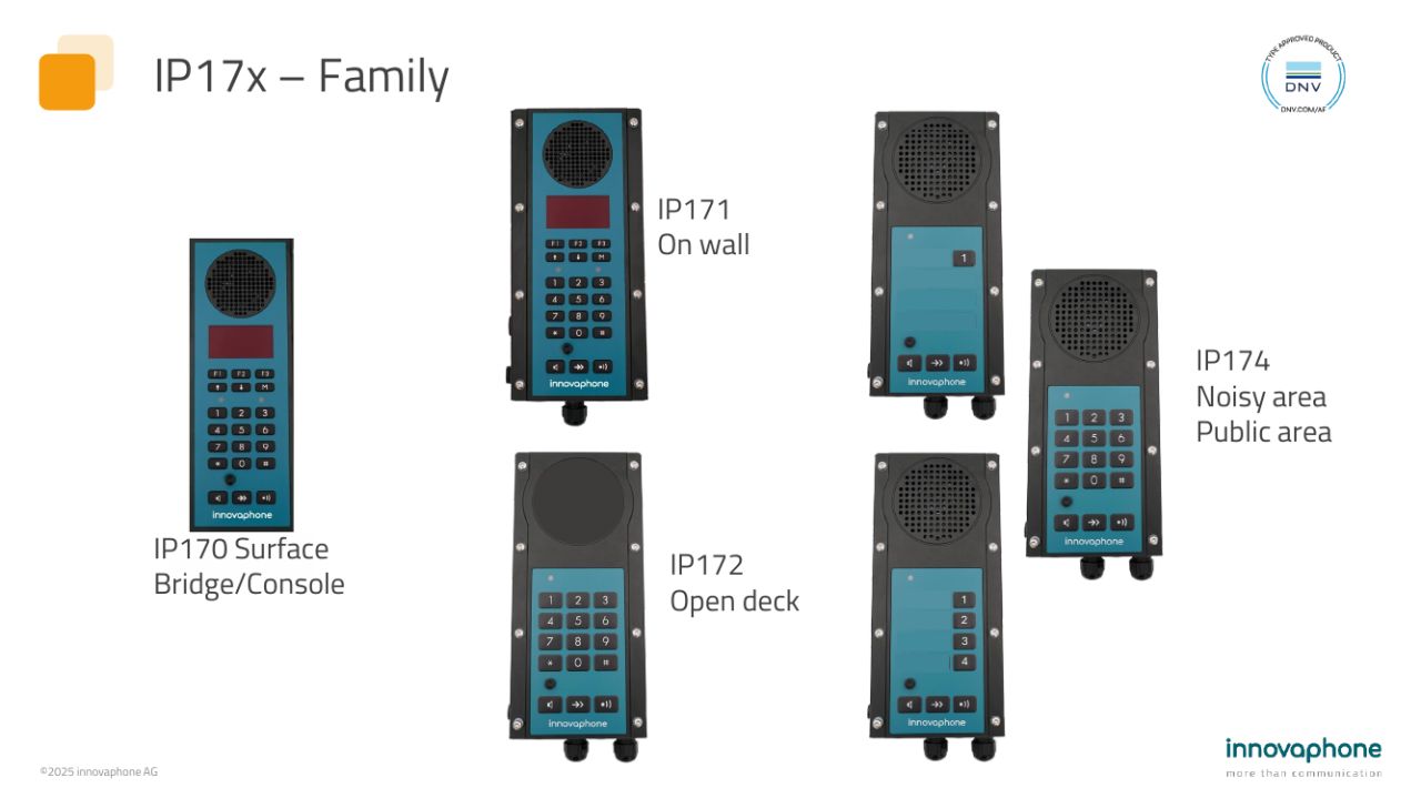innovaphone IP17x-terminalserien